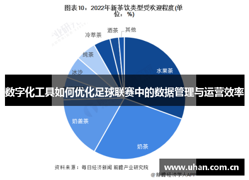 数字化工具如何优化足球联赛中的数据管理与运营效率